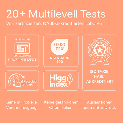 Sanliva Everyday Auslaufsichere Unterwäsche (5er-Pack)